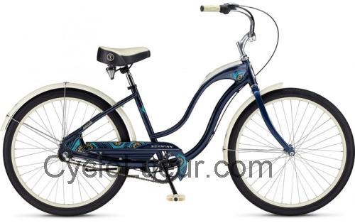 Schwinn Debutante fiche technique et avis